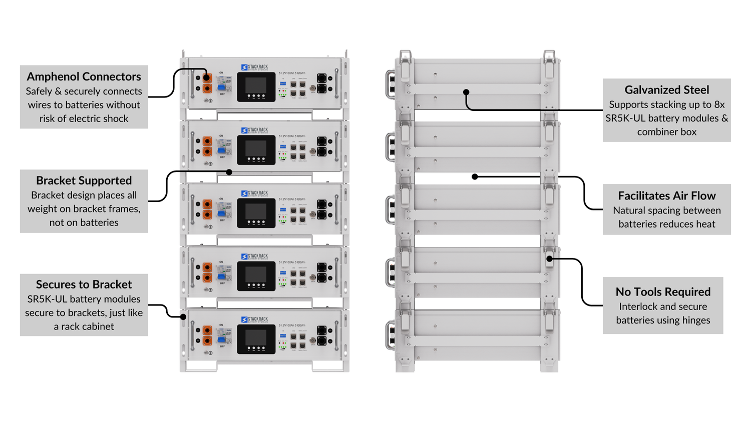 SR Bracket | Stack up to 40 kWh | Indoor-rated | Floor-Mount ...