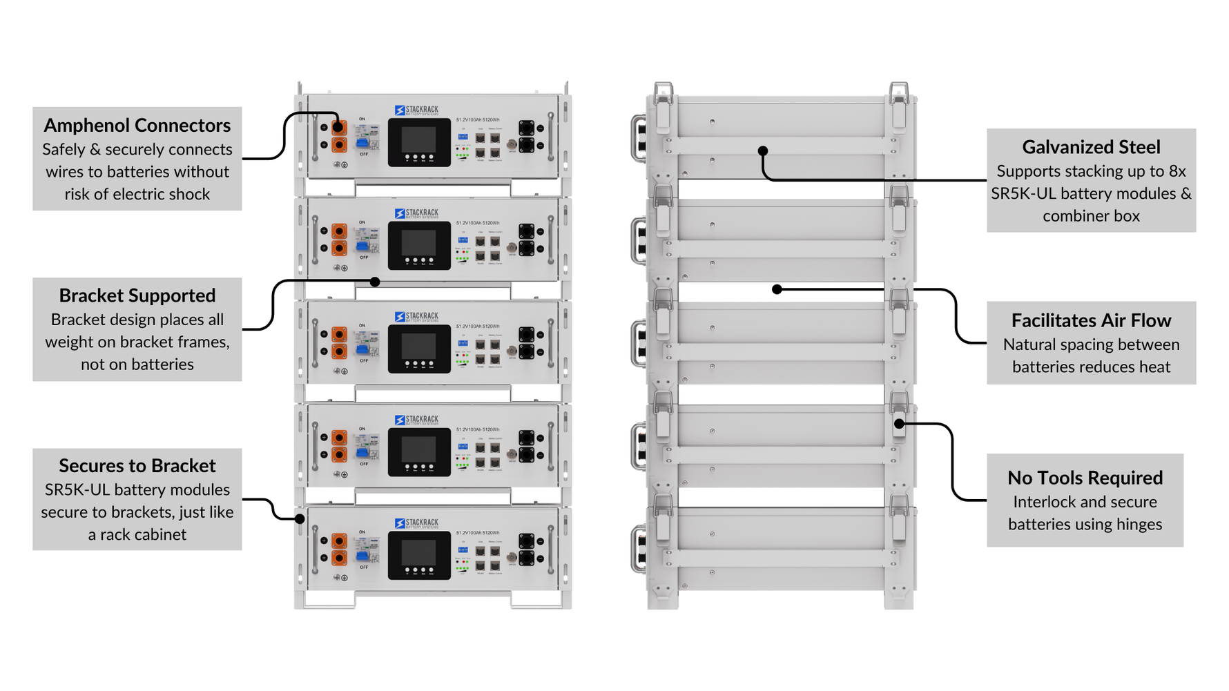 SR Bracket | Stack up to 40 kWh | Indoor-rated | Floor-Mount ...