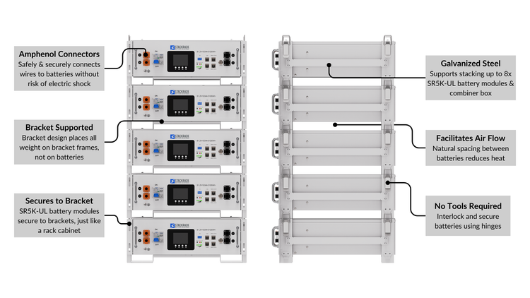 SR Bracket | Stack up to 40 kWh | Indoor-rated | Floor-Mount ...