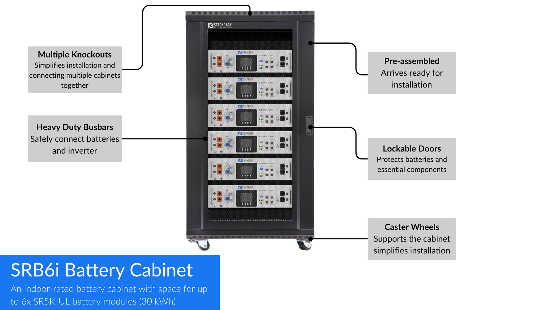 SR5K-UL Server Rack Battery Kit | 30 kWh | Pre-Assembled Rack ...