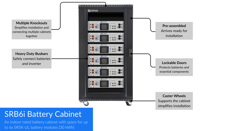 SR5K-UL Server Rack Battery Kit | 30 kWh | Pre-Assembled Rack ...