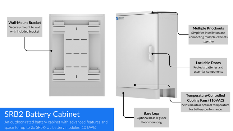 SRB2 Battery Kit - 10 kWh Outdoor-Rated Storage Solution – StackRack ...